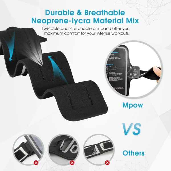 mppa156ab_b1_v01_180_IpKmZ Universal Arm Band by MPOW Neoprene Fabric - Black - MPPA156AB - Image 14
