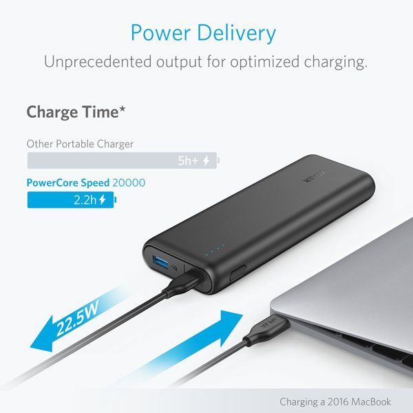 Anker PowerCore Speed 20000 PD Power Bank - A1275H11 - Image 2