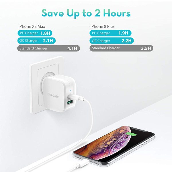 18 W USB C Power Delivery Charger & Quick Charge 3.0 Dual Port Wall Charger by RAVPower - US Foldable Plug - White - RP-PC108 - Image 5