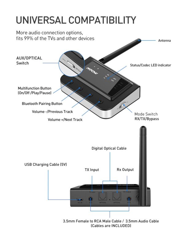 H12f315703b184fcfbf1001d4182d99d2a Mpow 3 in 1 No Sync Delay Bluetooth 5.0 Wireless Audio Transmitter Receiver Support APTX APTX-LL APTX HD - MPBH262A - Image 3
