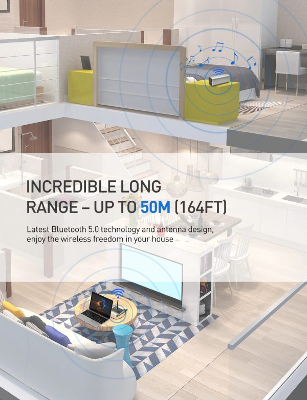 Haf8b77fccb844fae98d73b05ad051b13y Mpow 3 in 1 No Sync Delay Bluetooth 5.0 Wireless Audio Transmitter Receiver Support APTX APTX-LL APTX HD - MPBH262A - Image 5