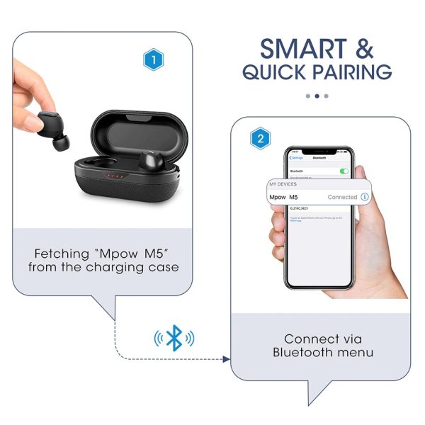 Hd9324759a9994311ac88842cafd923ddR True Wireless Earphones T5 / M5 Updated Version by MPOW with Qualcomm aptX, CVC 8.0 Noise Cancellation 36 Hour Battery - Image 7