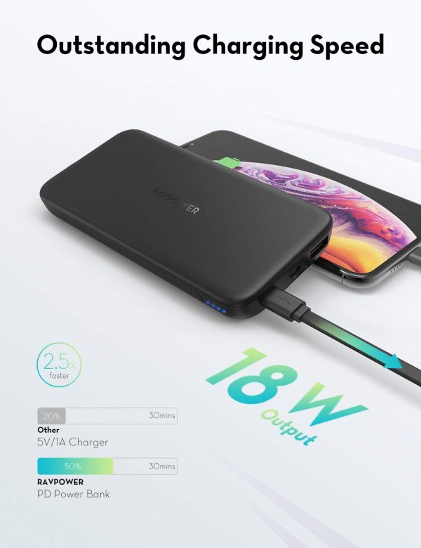 18W Power Delivery & Quick Charge 3.0 Fast Charging Powerbank by Ravpower - RP-PB173 - Black - Image 2