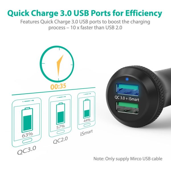 Turbo Car Charger 2 Port 40W Fast Charging by Ravpower - RP-VC007 - Image 6
