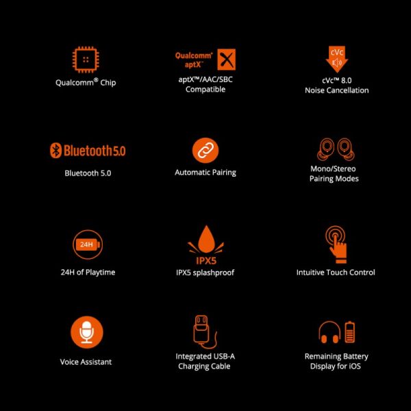 Tronsmart Encore Spunky Beat True Wireless Earphones with Qualcomm aptX Support - Black - Image 9