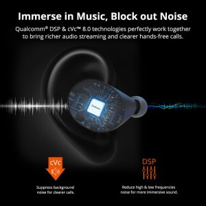 Tronsmart Encore Spunky Beat True Wireless Earphones with Qualcomm aptX Support - Black - Image 17