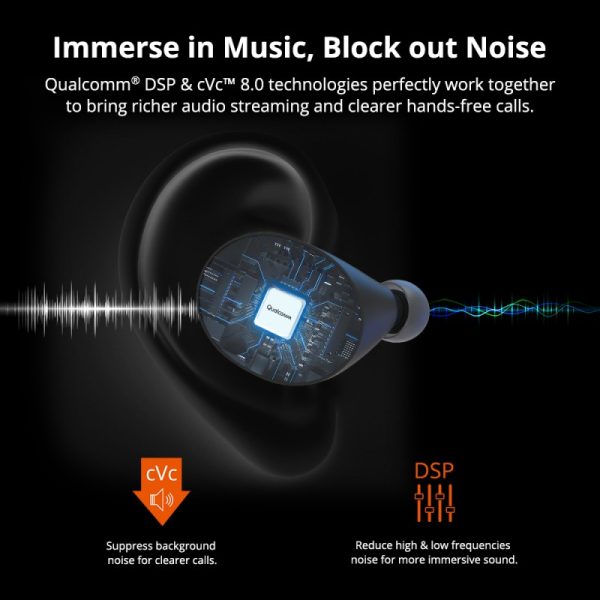 Tronsmart Encore Spunky Beat True Wireless Earphones with Qualcomm aptX Support - Black - Image 17