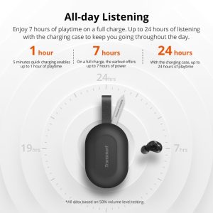 Tronsmart Encore Spunky Beat True Wireless Earphones with Qualcomm aptX Support - Black - Image 2