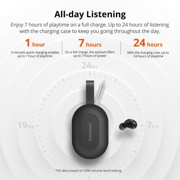 Tronsmart Encore Spunky Beat True Wireless Earphones with Qualcomm aptX Support - Black - Image 2