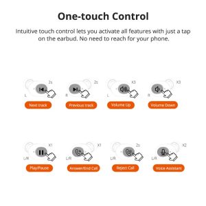 Tronsmart Encore Spunky Beat True Wireless Earphones with Qualcomm aptX Support - Black - Image 3