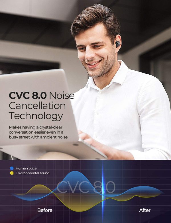 MPOW M20 aptX 3D Sound, IPX7 Waterproof, 106 Hrs Battery True Wireless Earbuds - Black - Image 3