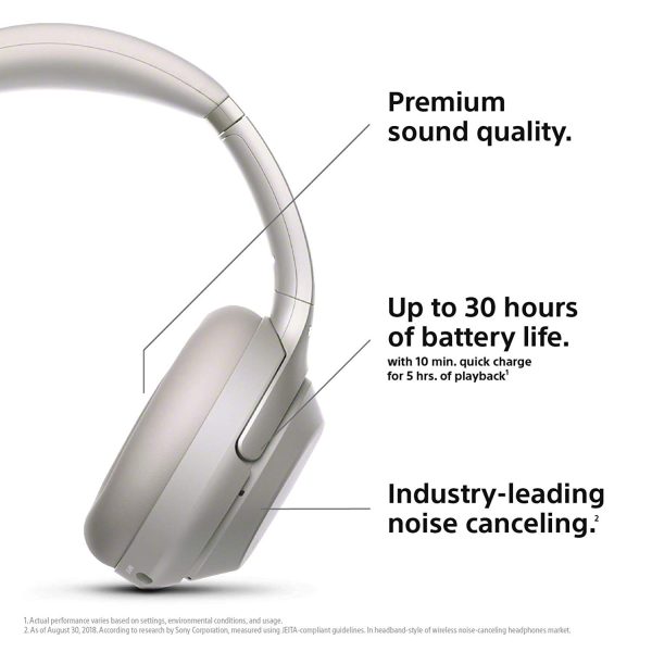 Sony Active Noise Cancelling Wireless Headphones WH-1000XM3 - Silver - Image 2