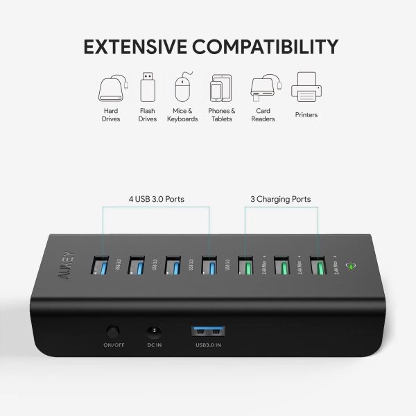 AUKEY USB Hub Powered Charging, 7 Port USB 3.0 Hub with 3 Charging Ports, 4 USB 3.0 Data Ports, 12V/3A Power Adapter & Power Switch for Laptop - CB-H19 - Image 6