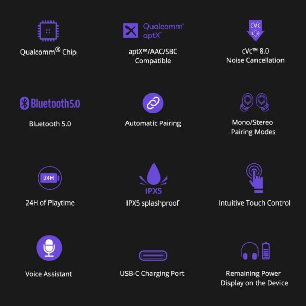 Tronsmart Onyx Neo True Wireless Earphones with aptX - Black - Image 14