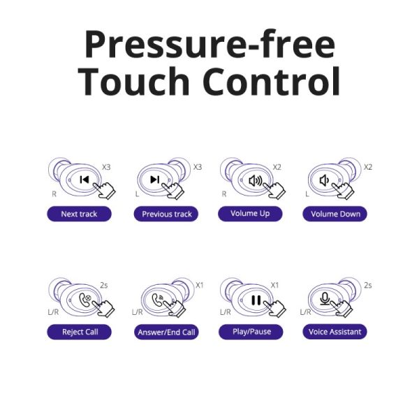 Tronsmart Onyx Neo True Wireless Earphones with aptX - Black - Image 8