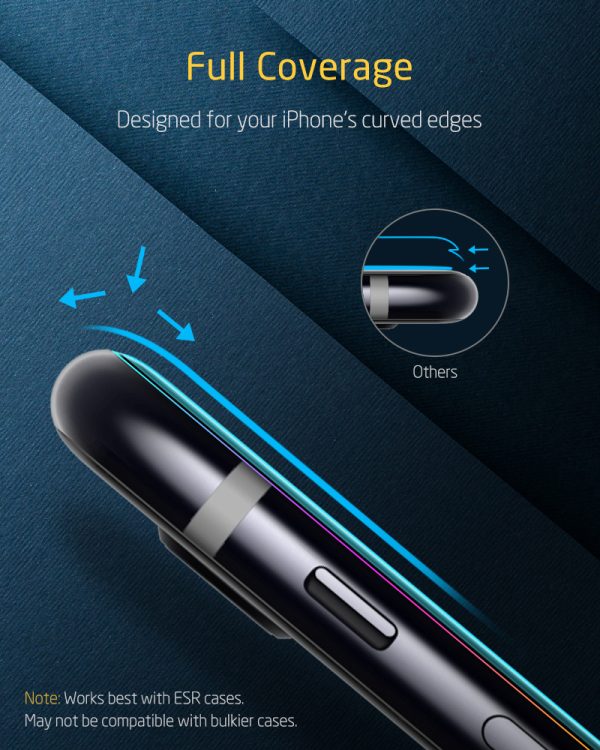 1 iPhone SE 2020 Screen Shield 3D Screen Protector also for iPhone 8 & iPhone 7 - Image 2