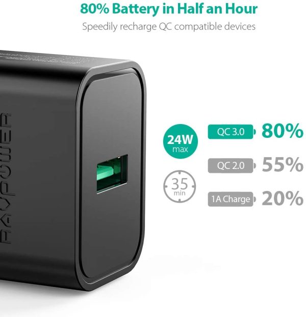 24W Quick Charge 3.0 Wall Charger 2-Pack by RAVPower Fast USB Charger Adapter  - Black - RP-PC007 - Image 5