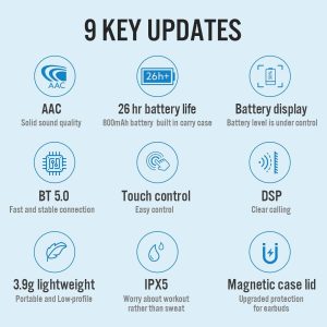 Haylou GT1 Pro True Wireless Earbuds BT 5.0 with IPX5 & Total 24H Playtime - Black - Image 7
