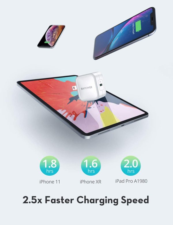 iPhone 12 USB C 30W PD 3.0 Wall Charger GaN Tech Type C Fast Charging Power Delivery Foldable Adapter - RP-PC120 - White - Image 8