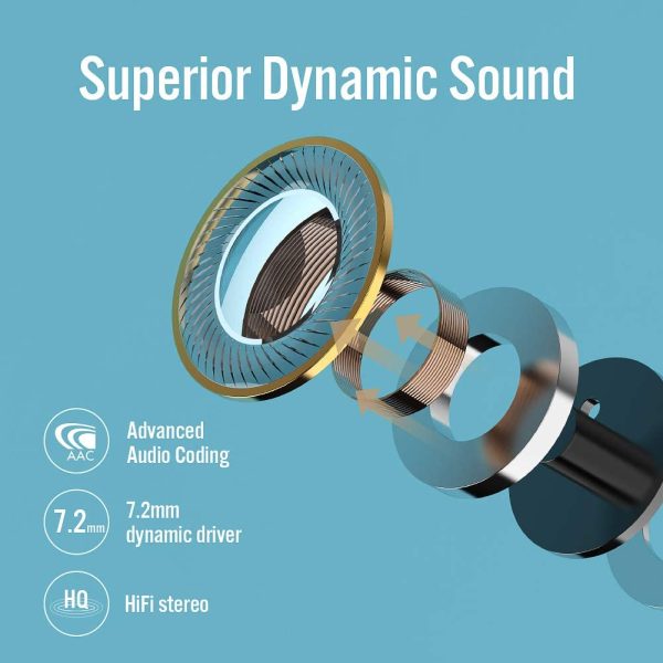 Haylou GT1 Pro True Wireless Earbuds BT 5.0 with IPX5 & Total 24H Playtime - Black - Image 4