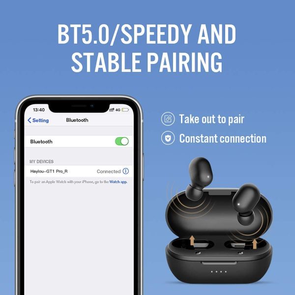 Haylou GT1 Pro True Wireless Earbuds BT 5.0 with IPX5 & Total 24H Playtime - Black - Image 5