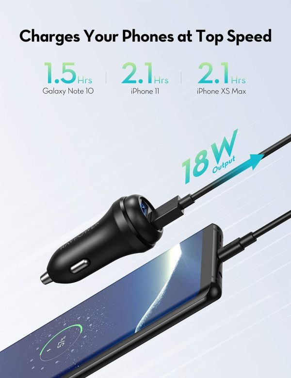 Turbo Car Charger 36W of Power with 2 QC 3.0 Ports  - RP-VC018 - Black - Image 7