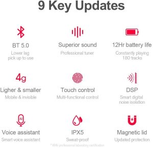 Haylou GT1 True Wireless Earbuds BT 5.0 with IPX5 & Total 12H Playtime - Black - Image 2