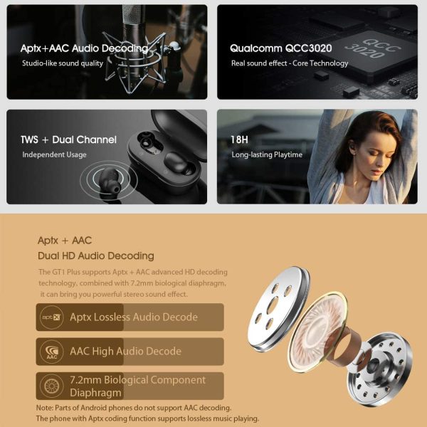 Haylou GT1 Plus aptX True Wireless Earbuds BT 5.0 with IPX5  - Black - Image 3