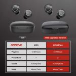 Mpow M30 Plus Wireless Earbuds with 100 Hr Battery & USB C Charging - Black - Image 4