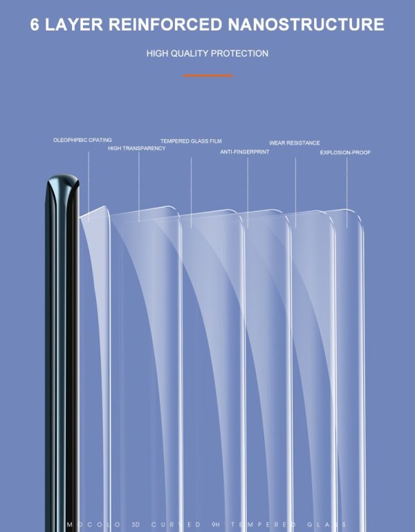 Mi 10 / Mi 10 Pro UV Glass Protector with UV Light by Mocolo - Image 5