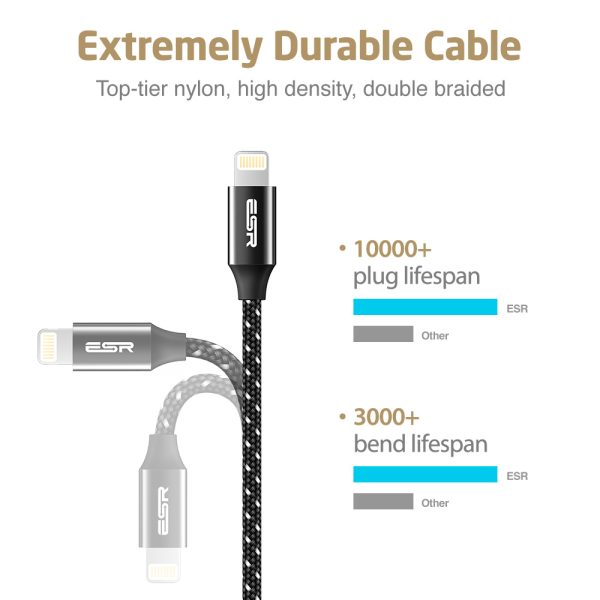 USB A to Lightning Cable MFi Certified Nylon Braided by ESR - 6 Feet - Black - Image 3