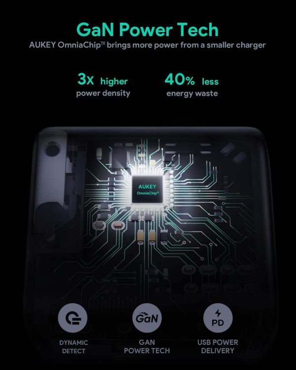 613HAQaFQAL._AC_SL1500_ AUKEY Omnia 65W Fast Charger Dual Port USB C PD 3.0 Plus USB A Wall Charger - Black  - PA-B3 - UK Plug - Image 3