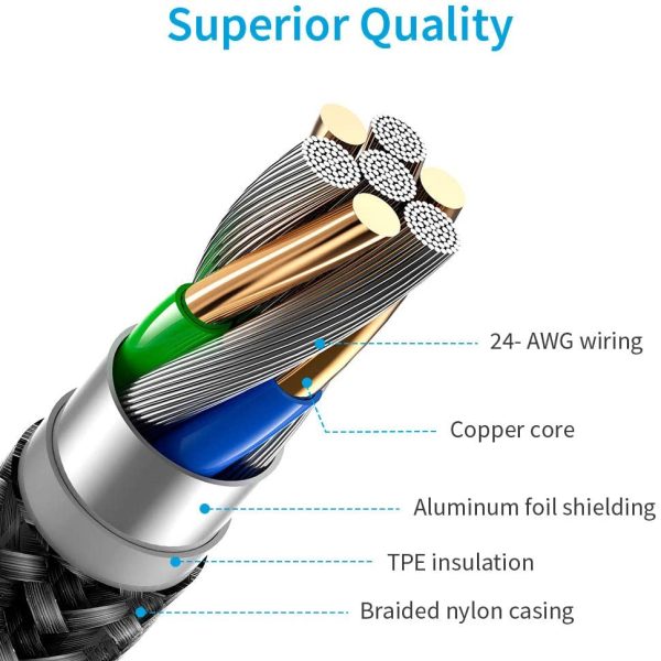 61Q6Qie6s6L._AC_SL1000_ USB C to Lightning Cable MFi Certified Nylon Braided by ESR - 3 Feet - Black - Image 6