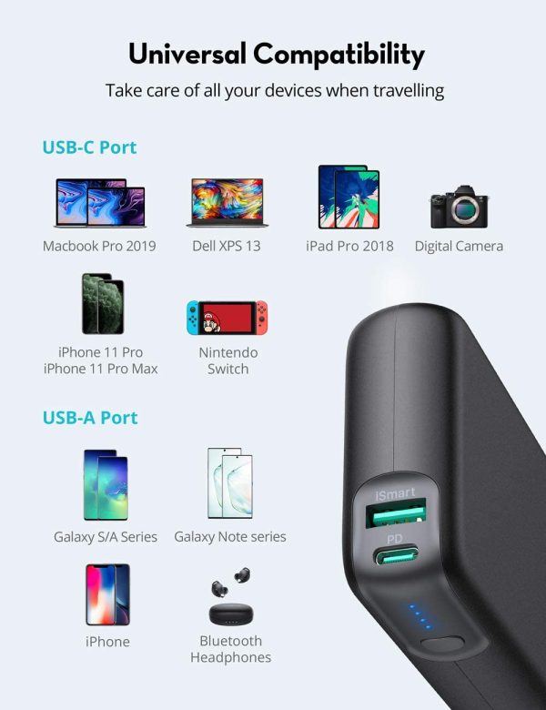 Portable Charger RAVPower 20000mAh 60W PD 3.0 USB C Power Bank for Laptop & Phones Charging - RP-PB201 - Black - Image 3