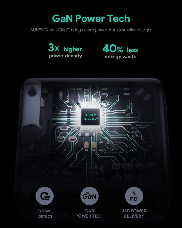 AUKEY Omnia 65W 2-Port Fast Charger Foldable USB C Wall Charger  -PA-B4 - Image 8