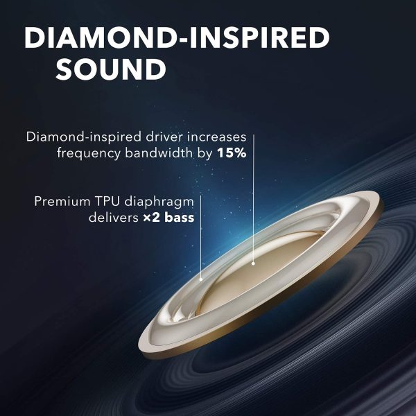 71cdf0G43xL._AC_SL1500_ Soundcore Liberty Air 2 True Wireless Earphones by ANKER Soundcore - Black - A3901H11 - Image 3