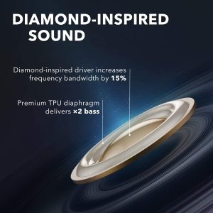 Soundcore Liberty Air 2 True Wireless Earphones by ANKER Soundcore - White - A3901H21 - Image 8