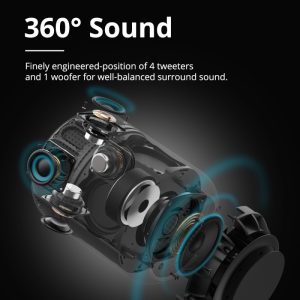 Tronsmart T6 Max SoundPulse™ 60W Portable Bluetooth Speaker - BB - Image 4