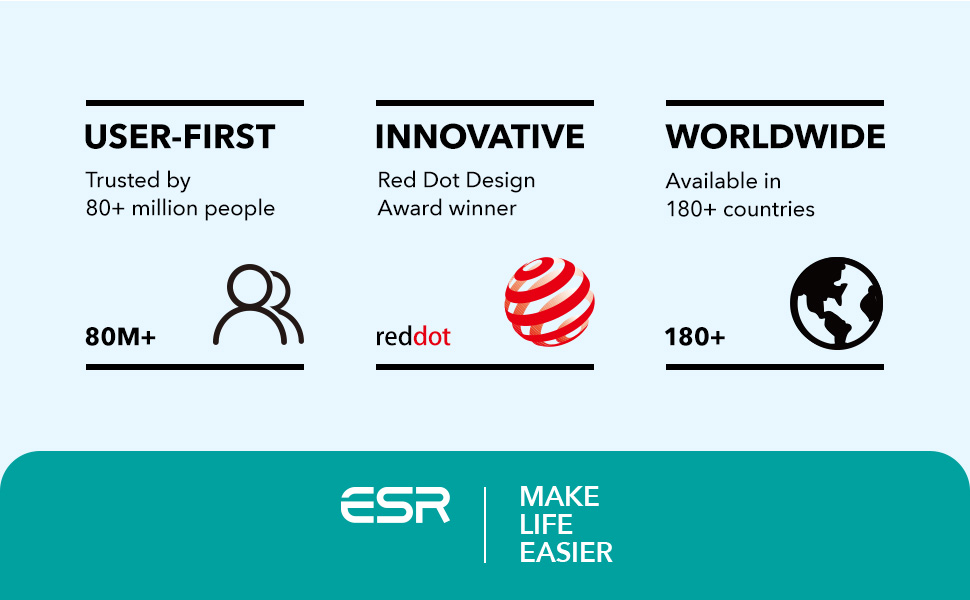 fca85eea 9ff9 4aad 8e0a 3296404a5274. CR00970600 PT0 SX970 V1