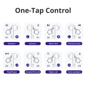 Tronsmart Onyx Ace True Wireless Earbuds with aptX Technology & Quad Mic Setup for Crystal Clear Calls - White - Image 9