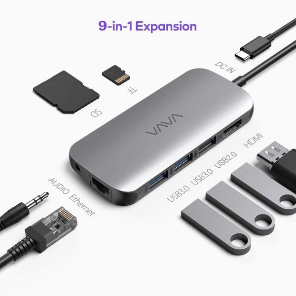 VAVA USB C Hub, 9-in-1 USB C Adapter with 4K HDMI, 1Gbps RJ45 Ethernet Port, USB 3.0, SD/TF Card Reader, 100W PD Charging Port - Space Gray - VA-UC016 - Image 7