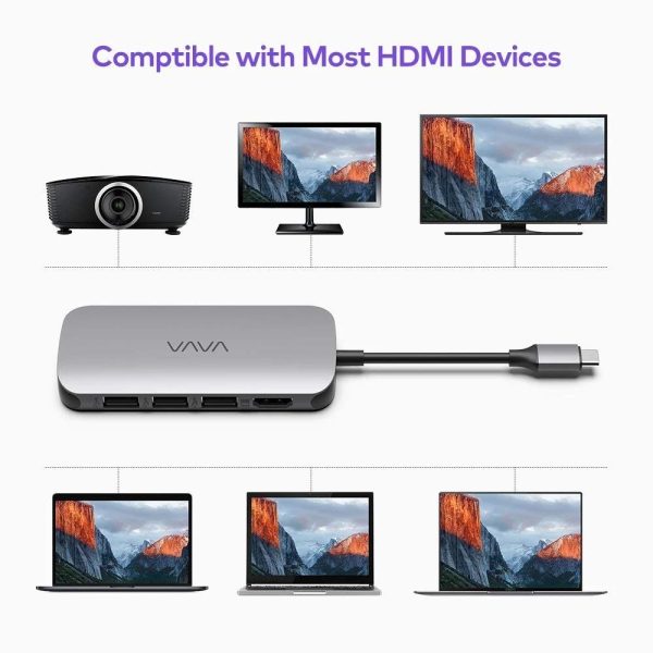 VAVA USB C Hub, 9-in-1 USB C Adapter with 4K HDMI, 1Gbps RJ45 Ethernet Port, USB 3.0, SD/TF Card Reader, 100W PD Charging Port - Space Gray - VA-UC016 - Image 4