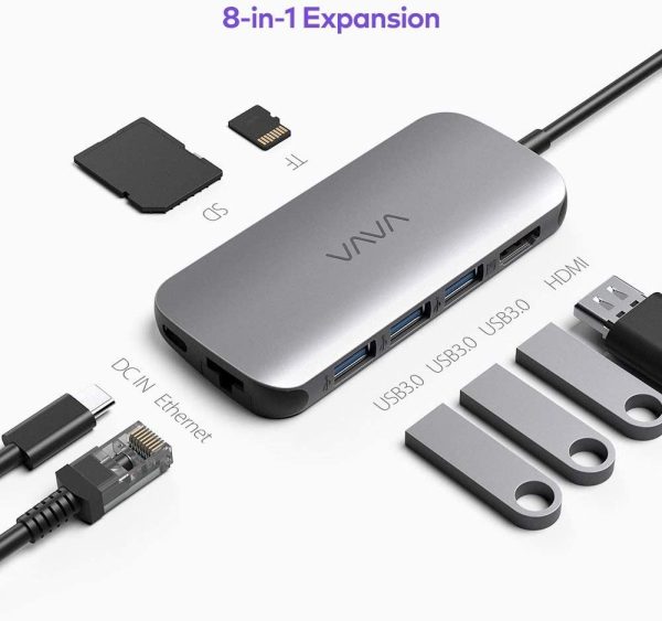 VAVA USB C Hub 8-in-1 Multiport Adapter with 4K HDMI Port, 1 Gbps Ethernet Port, USB C Power Delivery, SD/TF Card Reader, 3 USB 3.0 Ports for MacBook Pro and Type C Windows Laptops - VA-UC006 - Image 2