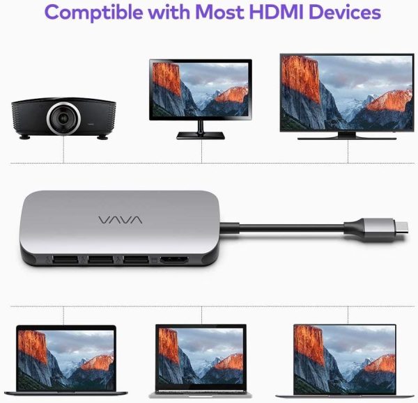 VAVA USB C Hub 8-in-1 Multiport Adapter with 4K HDMI Port, 1 Gbps Ethernet Port, USB C Power Delivery, SD/TF Card Reader, 3 USB 3.0 Ports for MacBook Pro and Type C Windows Laptops - VA-UC006 - Image 3