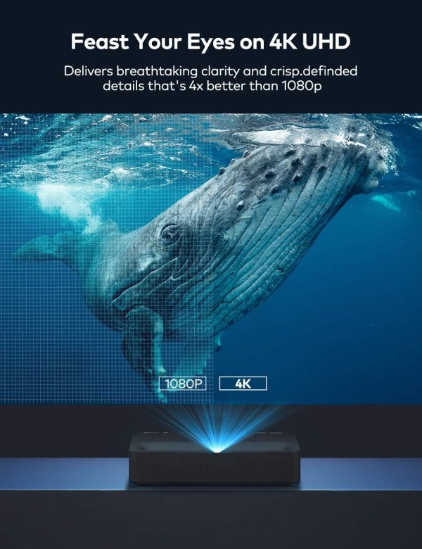 71pLcbodiHL._AC_SL1300_ VAVA 4K UHD Laser Projector TV Home Theatre | Bright 2500 Lumens | Ultra Short Throw | HDR10 | Built-in Harman Kardon Sound Bar | ALPD 3.0 | Smart Android System - Black - Image 4