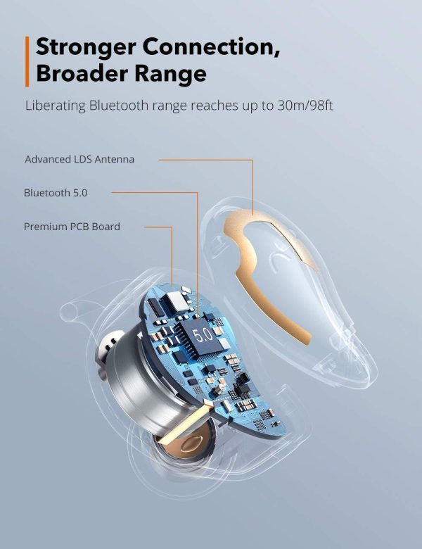 TaoTronics SoundLiberty 79 Smart AI Noise Reduction Technology for Clear Calls, Single/Twin Mode, 30H Playtime, USB Type C, IPX8 - Black Silver - TT-BH079 - Image 5