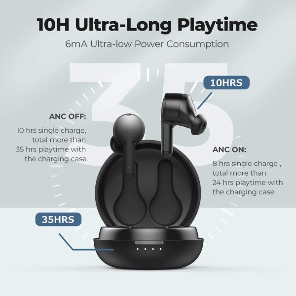 Tribit Flybuds NC Wireless Earbuds with Active Noise Cancellation - BTHA1 - Black - Image 4