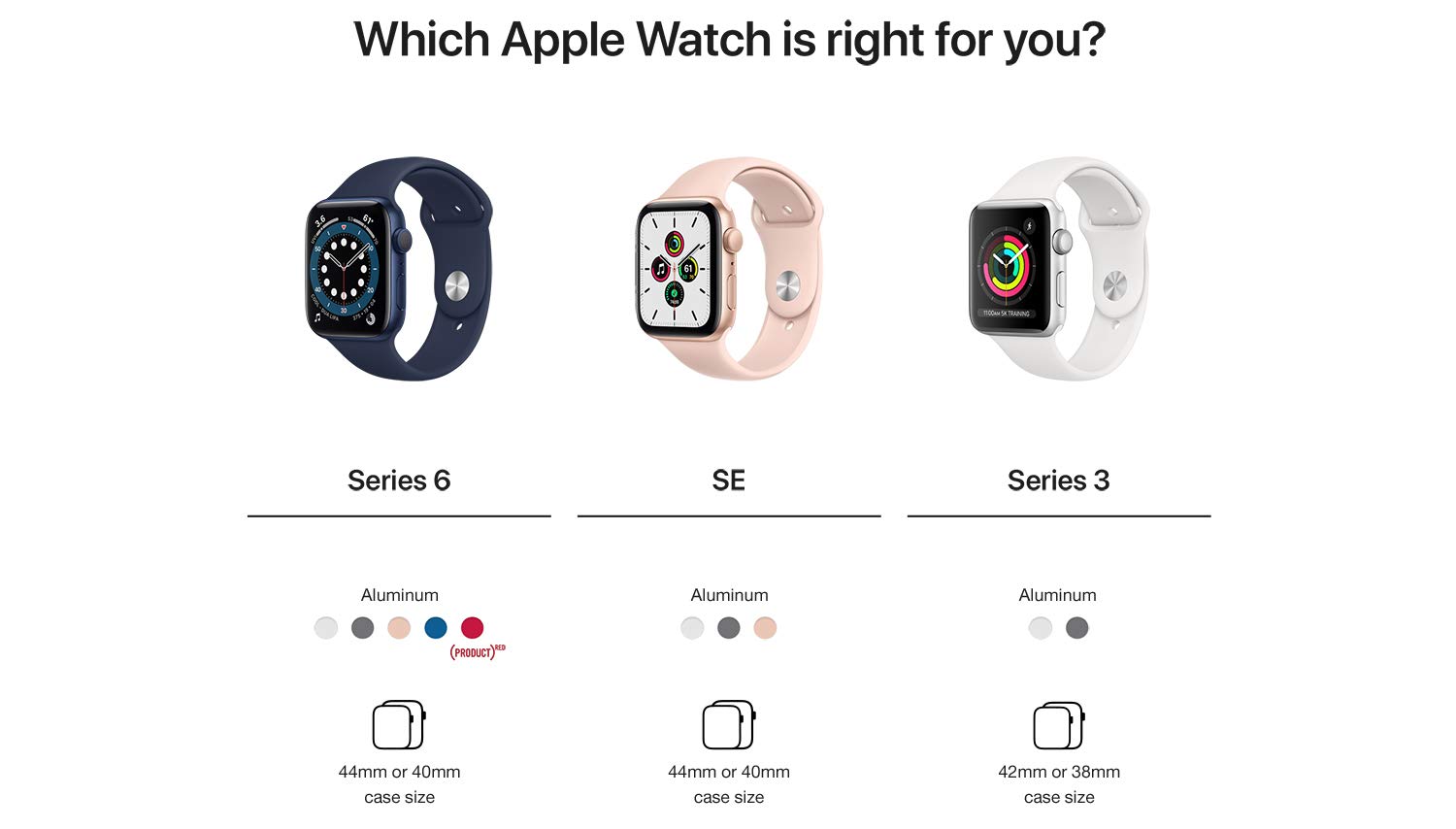 Apple Watch SE GPS Product Page L en US 06. CB403743894
