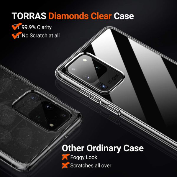 Galaxy S20 Ultra TPU Water Jacket Silicon Case by X Fitted - Transparent - Image 10