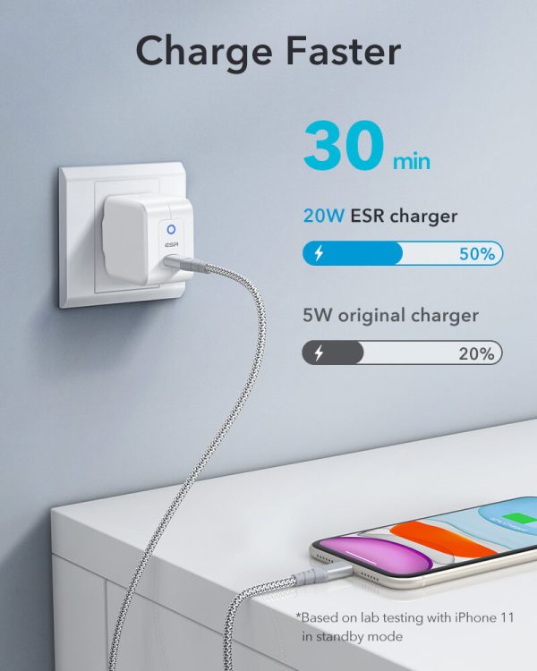20W-mini-PD-Charging-Set-7 iPhone 13 / iPhone 12 20W Mini PD Charger Fast Charging Adapter by ESR - White - US Foldable Plug - Image 7